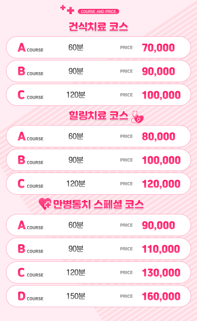 코스.gif